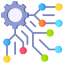 complexity